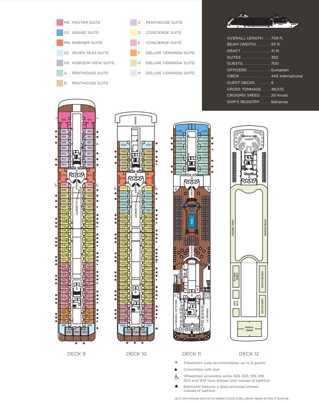 Seven Seas Mariner Deck Plan